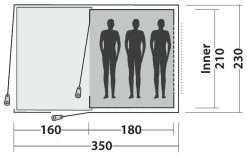 Easy Camp Galaxy 300 Green -Buitenkampeertent Winkel easy camp galaxy 300 green 2