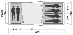 Easy Camp Huntsville Twin 600 Green 14 Easy Camp Huntsville Twin 600 Green -Buitenkampeertent Winkel easy camp huntsville twin 600 green 2