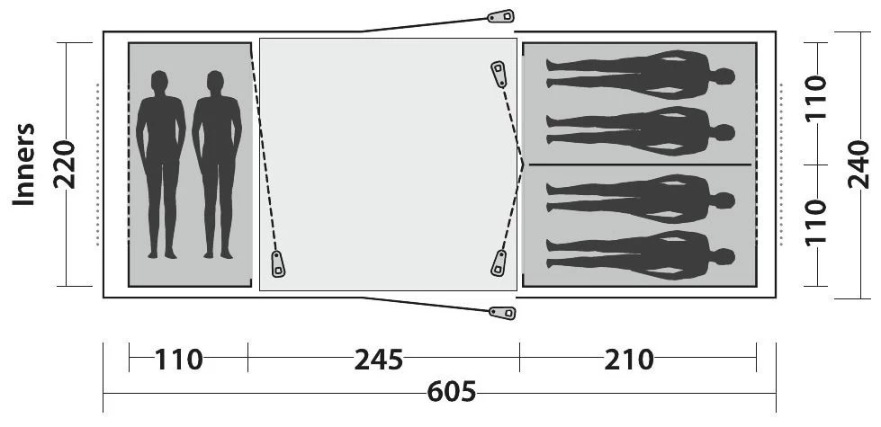 Easy Camp Huntsville Twin 600 Green 5 Easy Camp Huntsville Twin 600 Green - Afbeelding 3