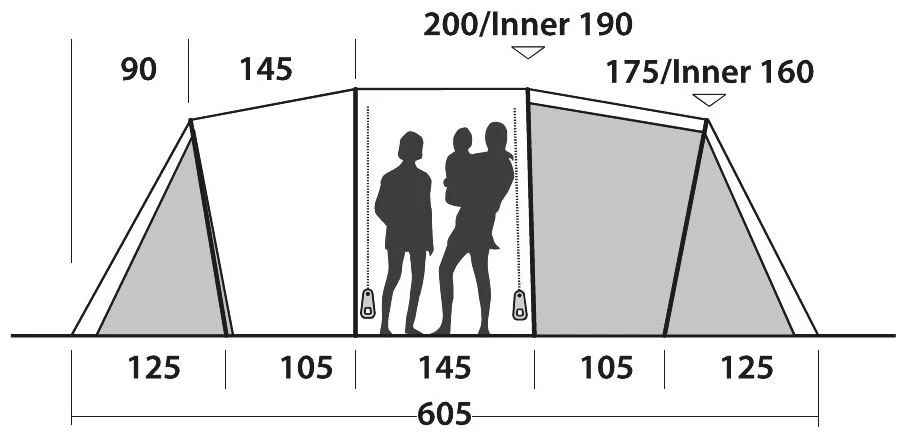 Easy Camp Huntsville Twin 600 Green 6 Easy Camp Huntsville Twin 600 Green - Afbeelding 4