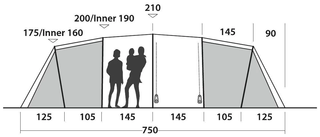 Easy Camp Huntsville Twin 800 Green 6 Easy Camp Huntsville Twin 800 Green - Afbeelding 4