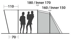 Easy Camp Palmdale 300 Blue 14 Easy Camp Palmdale 300 Blue -Buitenkampeertent Winkel easy camp palmdale 300 blue 3
