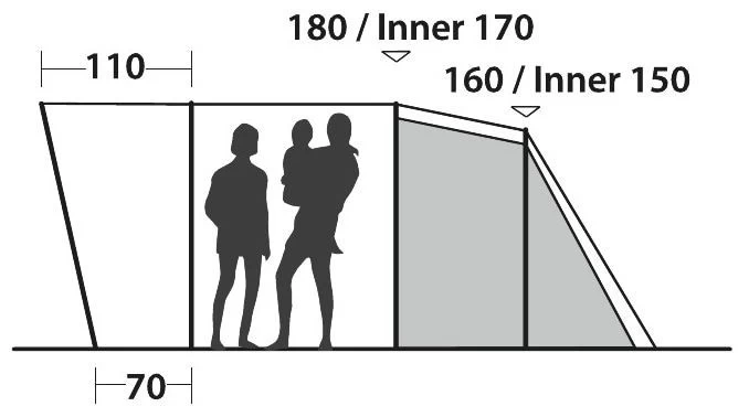Easy Camp Palmdale 300 Blue 5 Easy Camp Palmdale 300 Blue - Afbeelding 3