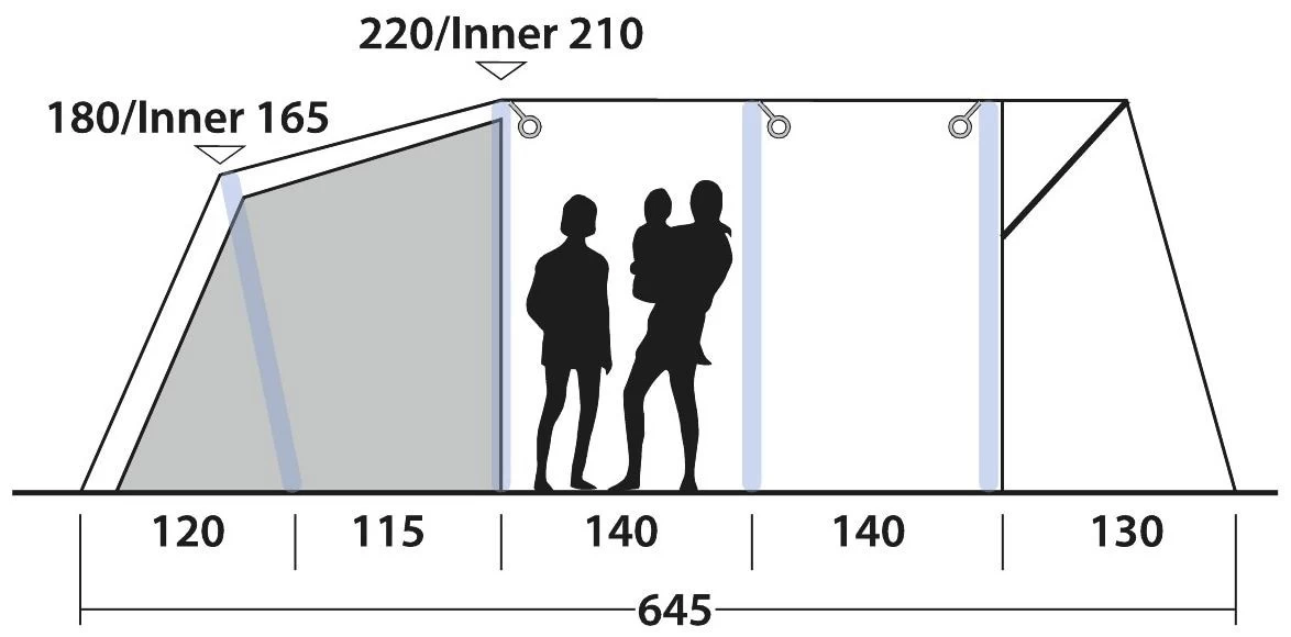 Outwell Avondale 6PA Package Deal 2022 Green 6 Outwell Avondale 6PA Package Deal 2022 Green - Afbeelding 4