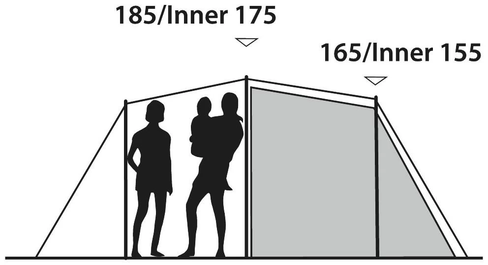 Outwell Earth 5 Blue 5 Outwell Earth 5 Blue - Afbeelding 3