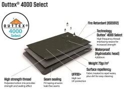 Outwell Elmdale 3PA Demo Green 21 Outwell Elmdale 3PA Demo Green -Buitenkampeertent Winkel outwell elmdale 3pa demo green 9