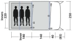 Outwell Elmdale 3PA Green -Buitenkampeertent Winkel outwell elmdale 3pa green 2 2