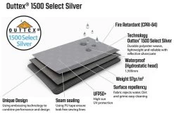 Outwell Event Lounge XL Side Wall, 2 Pcs Grey -Buitenkampeertent Winkel outwell event lounge xl side wall 2 pcs grey 2