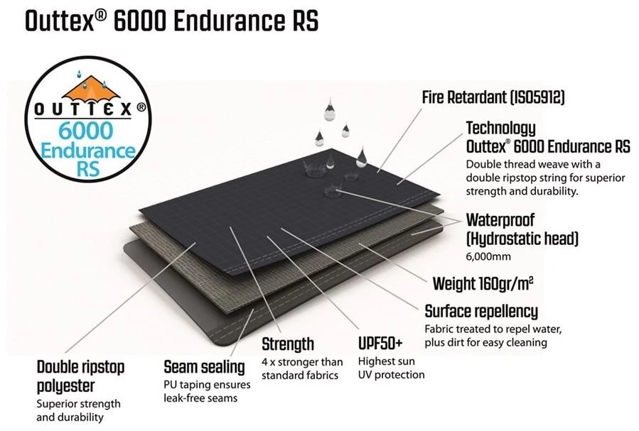 Outwell Forestville 6SA Navy Night 11 Outwell Forestville 6SA Navy Night - Afbeelding 9