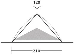 Outwell Formby Beach Shelter Blue 13 Outwell Formby Beach Shelter Blue -Buitenkampeertent Winkel outwell formby beach shelter blue 2