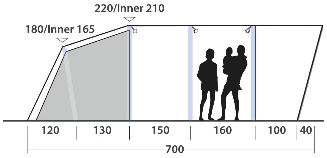 Outwell Hayward Lake 6ATC Package Deal 2022 Navy Night Tent + Hayward Lake Footprint +hayward Lake 6 Carpet 6 Outwell Hayward Lake 6ATC Package Deal 2022 Navy Night Tent + Hayward Lake Footprint +hayward Lake 6 Carpet - Afbeelding 4