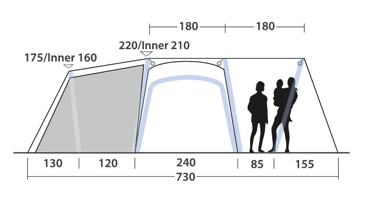 Outwell Mountain Lake 5ATC 2022 Navy Night 7 Outwell Mountain Lake 5ATC 2022 Navy Night - Afbeelding 5