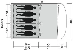 Outwell Oakwood 5 Dark Leaf -Buitenkampeertent Winkel outwell oakwood 5 dark leaf 1