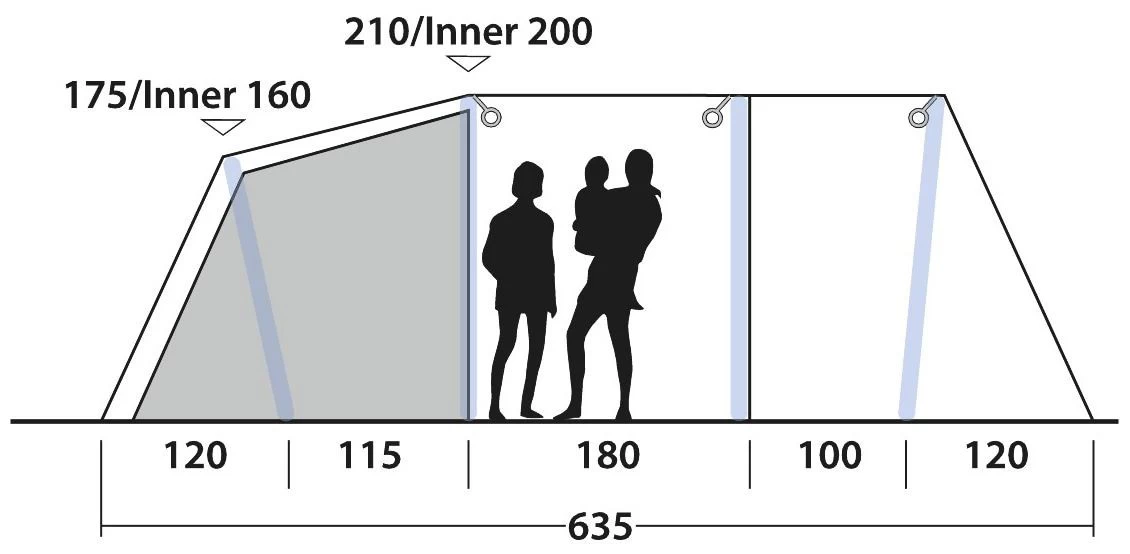 Outwell Parkdale 4PA Green 6 Outwell Parkdale 4PA Green - Afbeelding 4