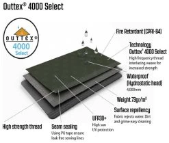 Outwell Parkdale 4PA Green 17 Outwell Parkdale 4PA Green -Buitenkampeertent Winkel outwell parkdale 4pa green 5 1