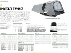 Outwell Universal Luifel Size 1 Black-Grey -Buitenkampeertent Winkel outwell universal luifel size 1 grey 5