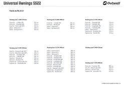 Outwell Universal Luifel Size 3 Black-Grey -Buitenkampeertent Winkel outwell universal luifel size 3 grey 2