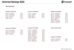 Outwell Universal Luifel Size 6 Black-Grey 14 Outwell Universal Luifel Size 6 Black-Grey -Buitenkampeertent Winkel outwell universal luifel size 6 grey 2