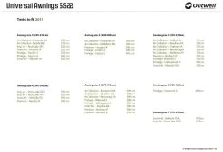 Outwell Universal Luifel Size 6 Black-Grey 19 Outwell Universal Luifel Size 6 Black-Grey -Buitenkampeertent Winkel outwell universal luifel size 6 grey 7