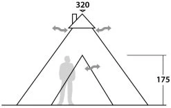 Robens Apache -Buitenkampeertent Winkel robens apache 3