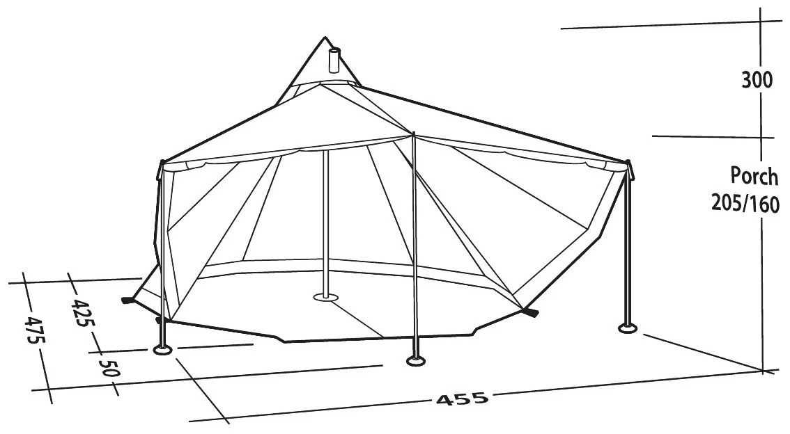 Robens Chinook Ursa PRS Dark Green 4 Robens Chinook Ursa PRS Dark Green - Afbeelding 2
