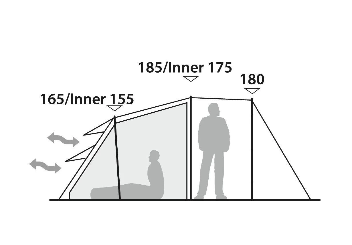 Robens Double Dreamer TC 4 Sand & Green 6 Robens Double Dreamer TC 4 Sand & Green - Afbeelding 4