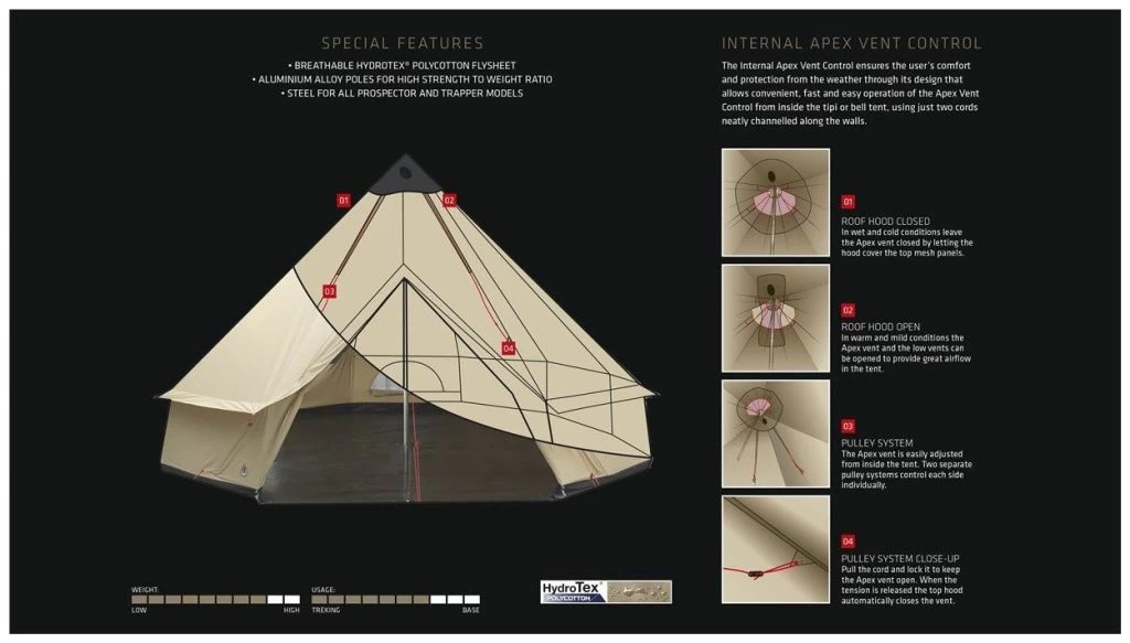 Robens Kiowa Package Deal Khaki Tent + Footprint + Carpet 5 Robens Kiowa Package Deal Khaki Tent + Footprint + Carpet - Afbeelding 3