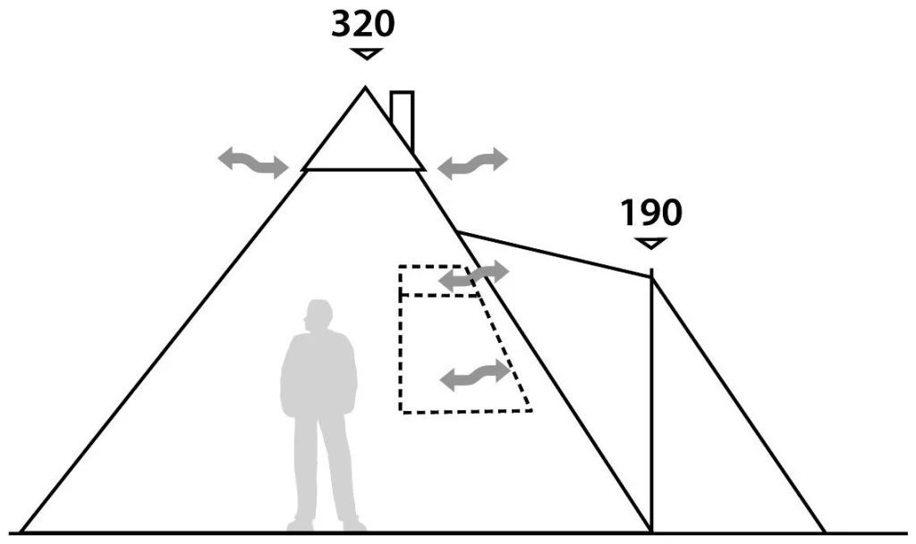 Robens Kiowa Package Deal Khaki Tent + Footprint + Carpet 10 Robens Kiowa Package Deal Khaki Tent + Footprint + Carpet - Afbeelding 8