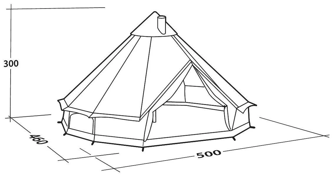 Robens Klondike Grande PRS Dark Green 4 Robens Klondike Grande PRS Dark Green - Afbeelding 2