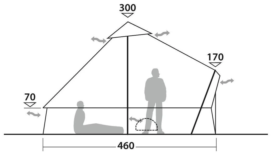 Robens Klondike Grande PRS Dark Green 6 Robens Klondike Grande PRS Dark Green - Afbeelding 4