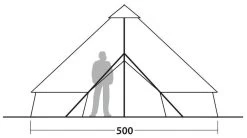 Robens Klondike Grande PRS Dark Green 12 Robens Klondike Grande PRS Dark Green -Buitenkampeertent Winkel robens klondike grande prs dark green 4