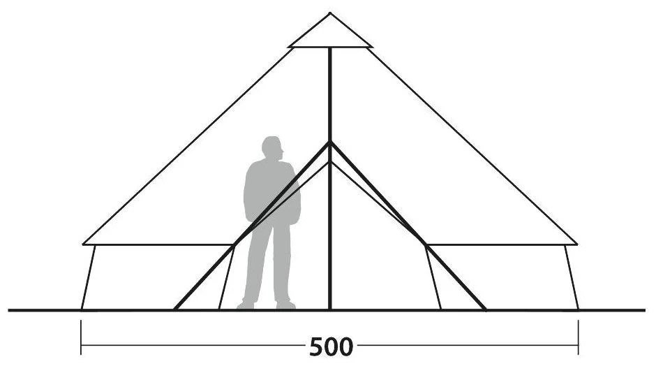 Robens Klondike Grande PRS Dark Green 7 Robens Klondike Grande PRS Dark Green - Afbeelding 5