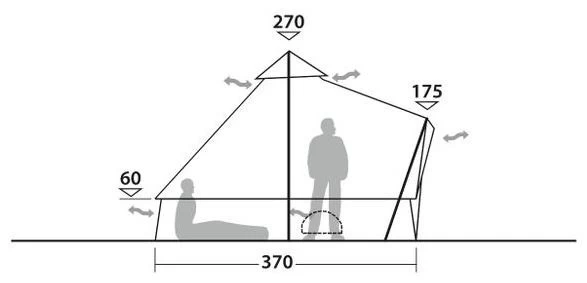 Robens Klondike Khaki 6 Robens Klondike Khaki - Afbeelding 4