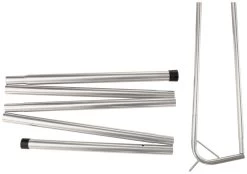 Robens Klondike PRS Dark Green -Buitenkampeertent Winkel robens klondike prs dark green 9