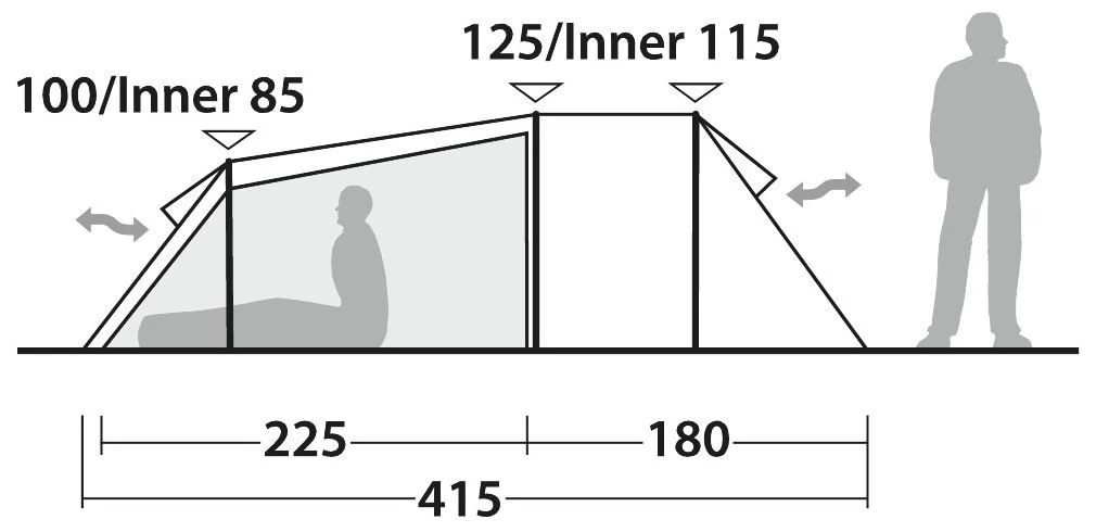 Robens Nordic Lynx 4 Dark Green 6 Robens Nordic Lynx 4 Dark Green - Afbeelding 4