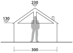 Robens Prospector Castle Khaki 14 Robens Prospector Castle Khaki -Buitenkampeertent Winkel robens prospector castle khaki 4