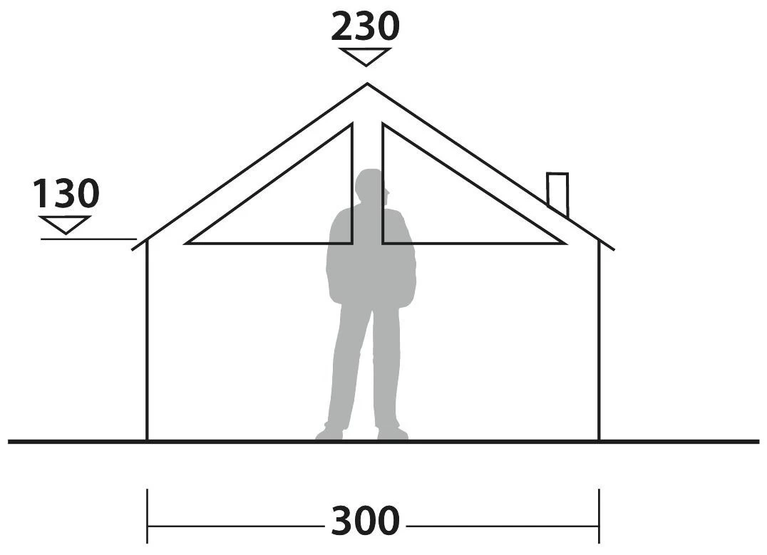 Robens Prospector Castle Khaki 7 Robens Prospector Castle Khaki - Afbeelding 5