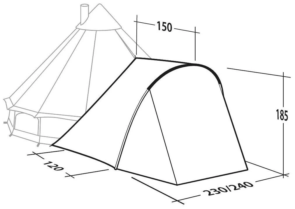 Robens Tipi Extension PRS Dark Green 4 Robens Tipi Extension PRS Dark Green - Afbeelding 2