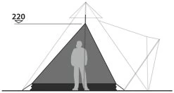 Robens Universal Tipi Mosquito Inner Tent Black -Buitenkampeertent Winkel robens universal tipi flysheet black 2