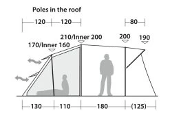 Robens Wolf Moon TC 5XP Sand & Green -Buitenkampeertent Winkel robens wolf moon tc 5xp sand green 3