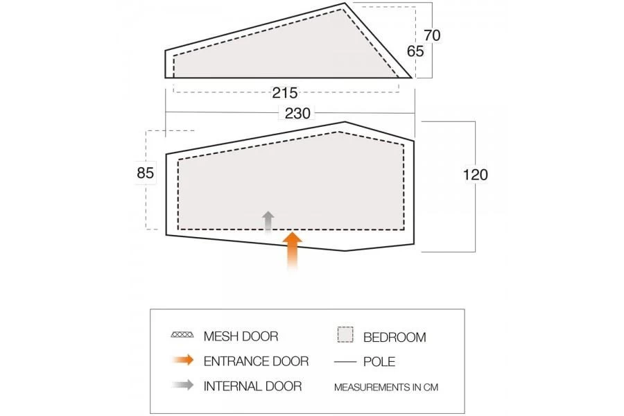Vango F10 Neon UL 1 Alpine Green 4 Vango F10 Neon UL 1 Alpine Green - Afbeelding 2
