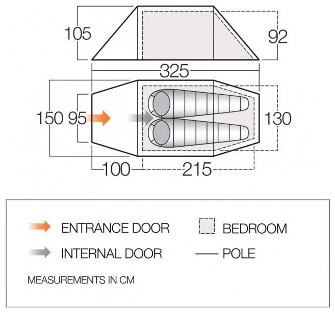 Vango Scafell 200 Pamir Green 4 Vango Scafell 200 Pamir Green - Afbeelding 2